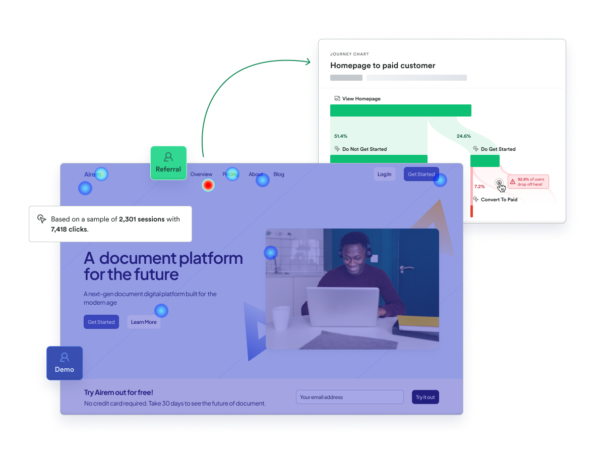 Image | Heatmaps | Visual Clarity